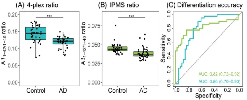 1691112085792168.png 图2_20230804091949.png